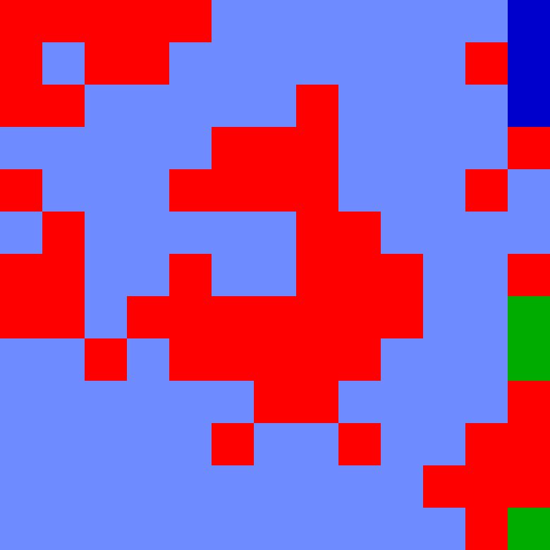 Tie Dye Camo Avatar 0499