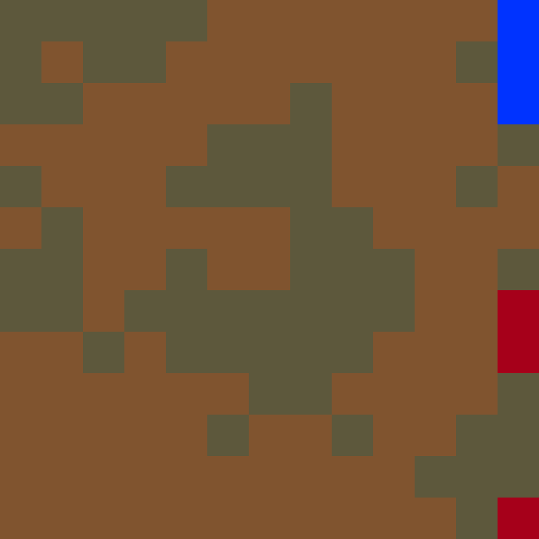 Tie Dye Camo Avatar 0509