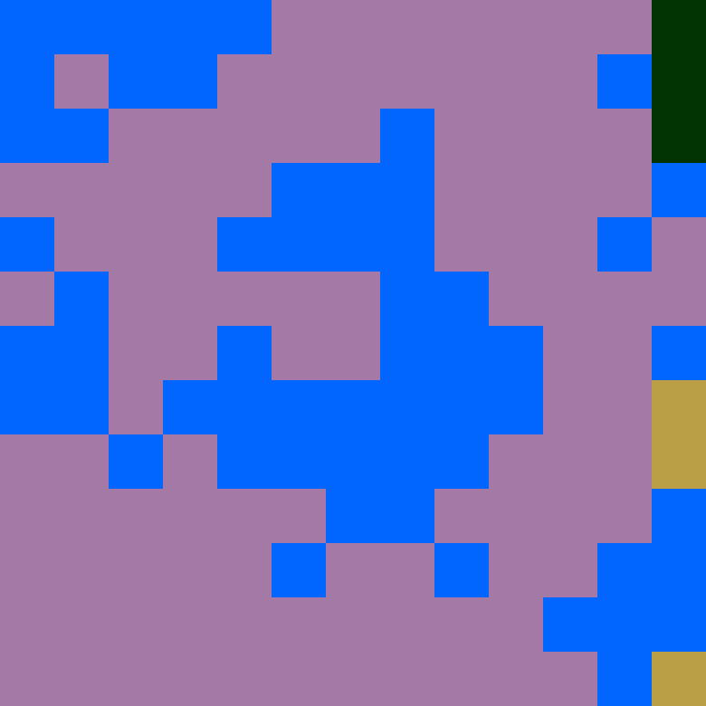 Tie Dye Camo Avatar 0512