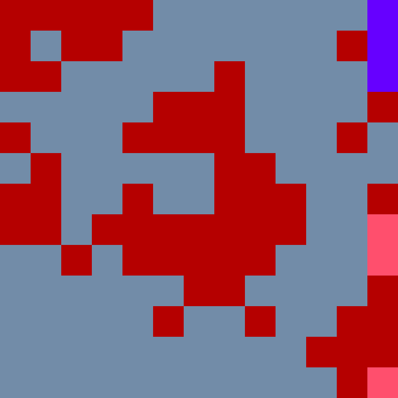 Tie Dye Camo Avatar 0513