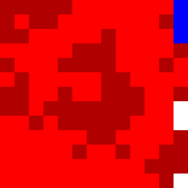 Tie Dye Camo Avatar 0518