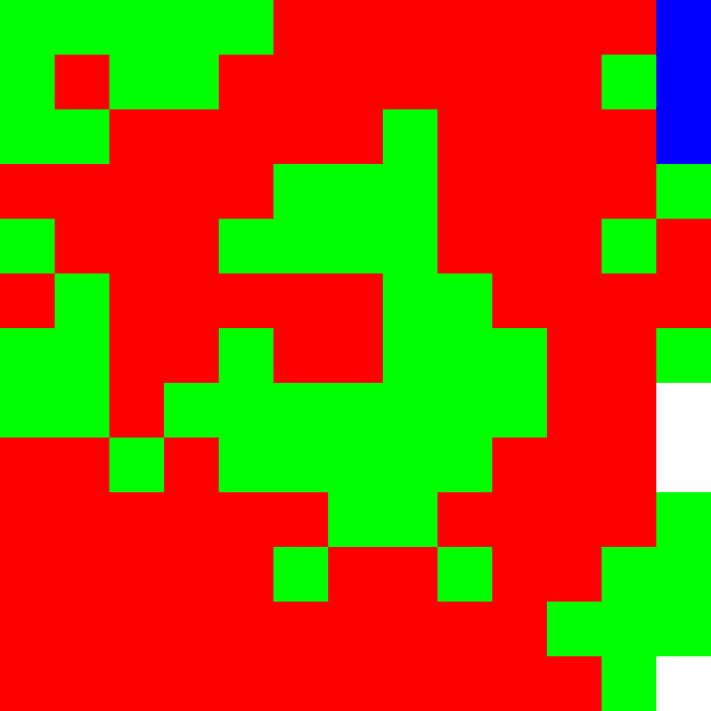 Tie Dye Camo Avatar 0519