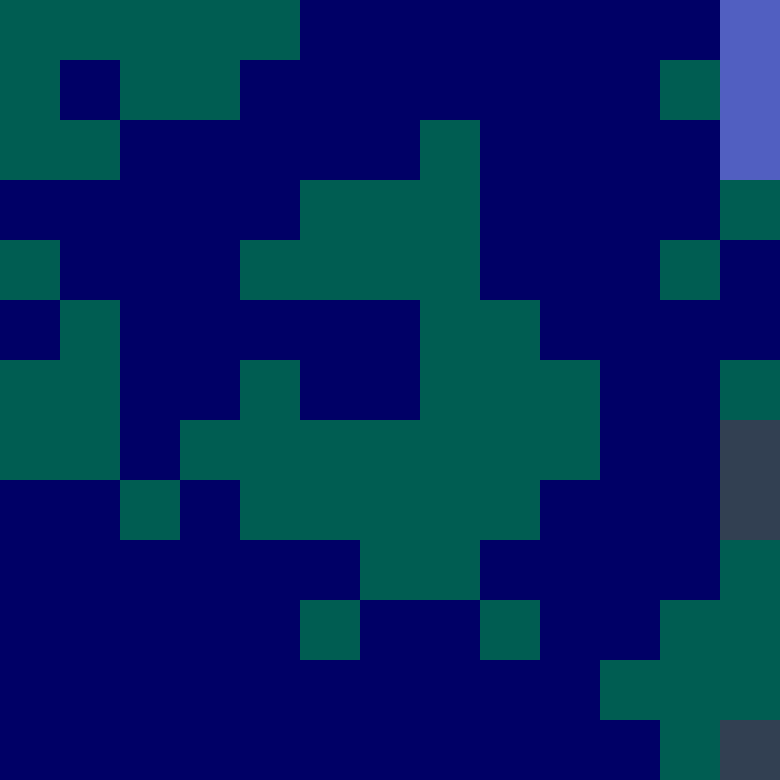 Tie Dye Camo Avatar 0521