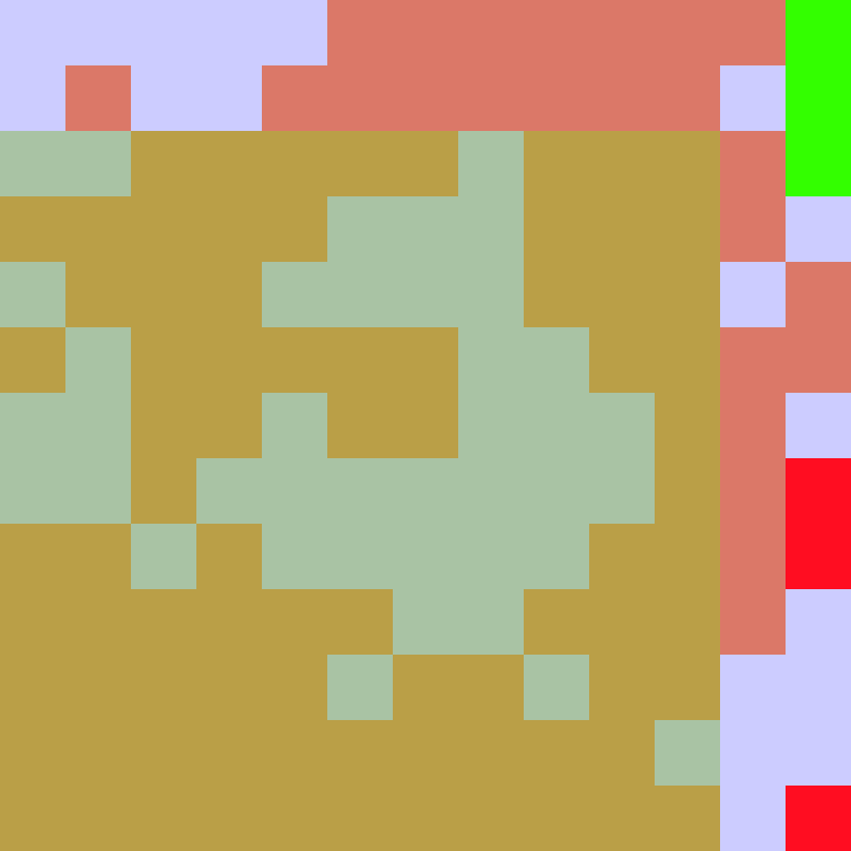 Tie Dye Camo Avatar 0524