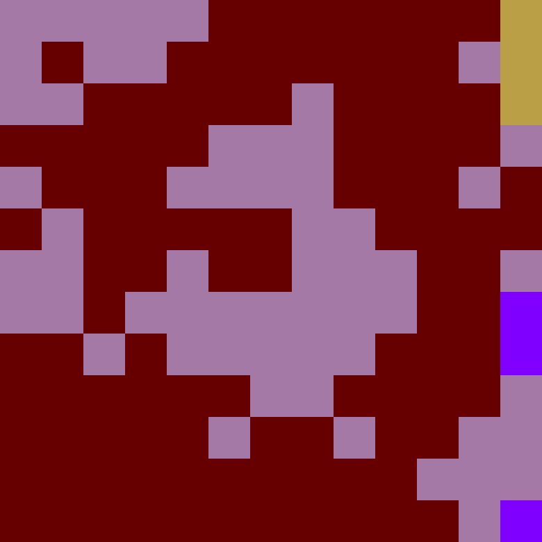 Tie Dye Camo Avatar 0527