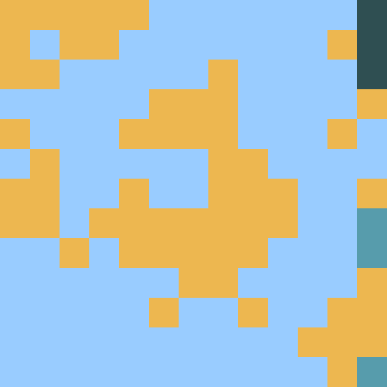 Tie Dye Camo Avatar 0532