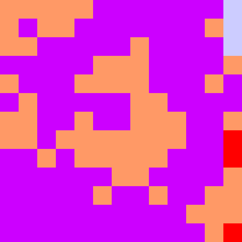 Tie Dye Camo Avatar 0537