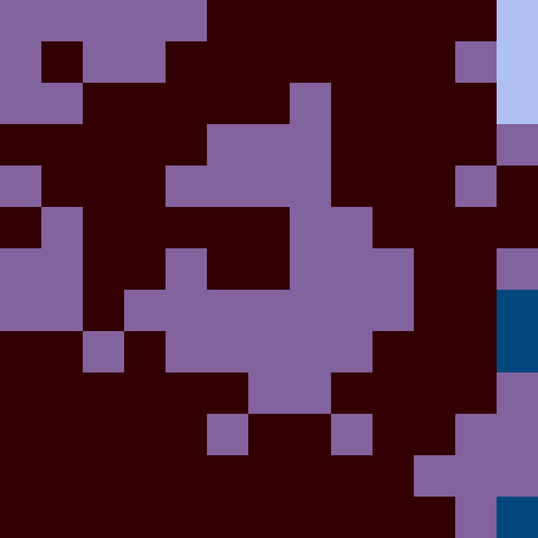 Tie Dye Camo Avatar 0552