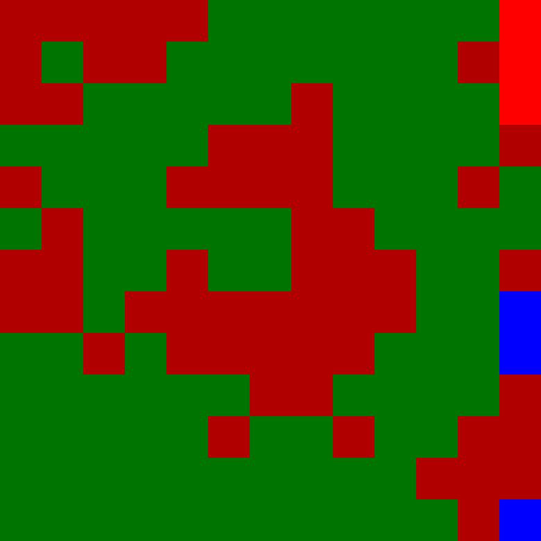 Tie Dye Camo Avatar 0564