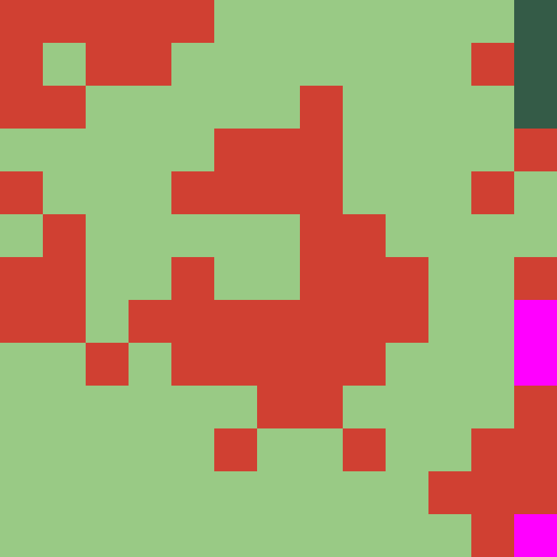 Tie Dye Camo Avatar 0565