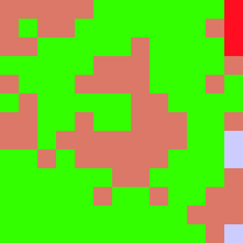 Tie Dye Camo Avatar 0566