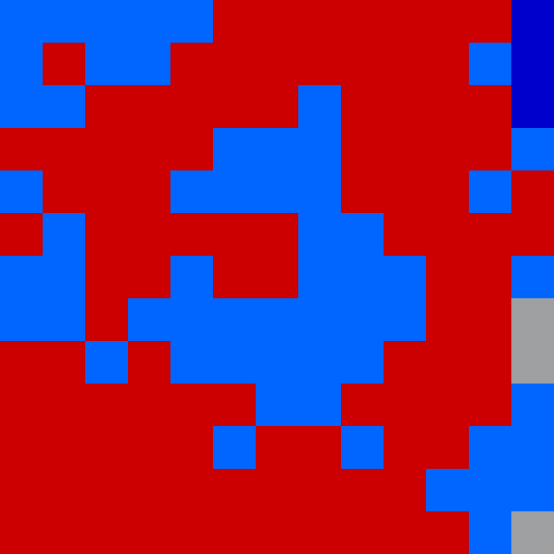 Tie Dye Camo Avatar 0596