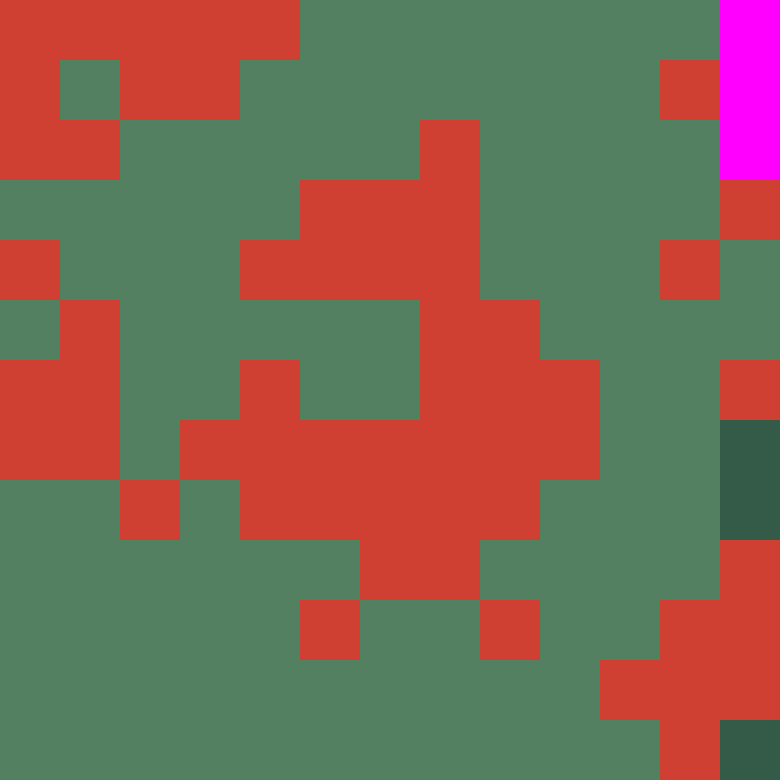 Tie Dye Camo Avatar 0609