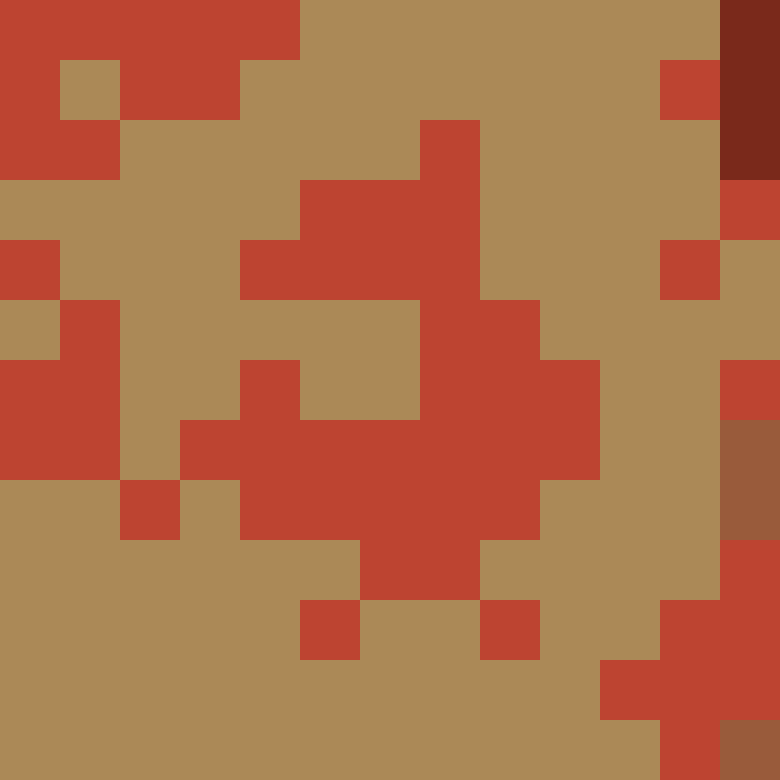 Tie Dye Camo Avatar 0612