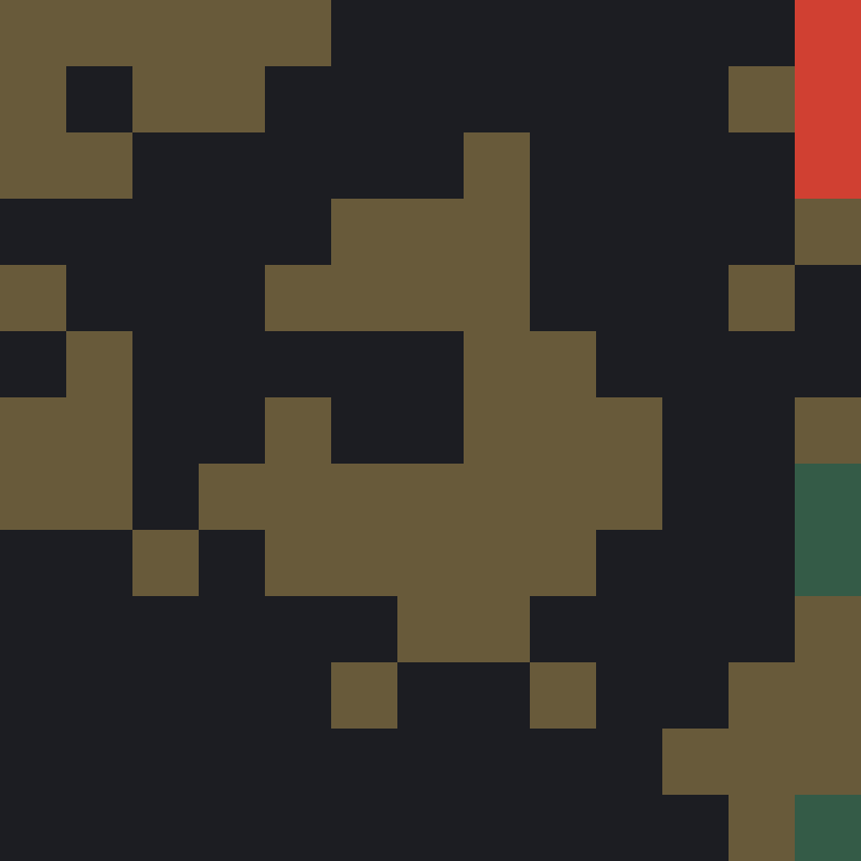 Tie Dye Camo Avatar 0617