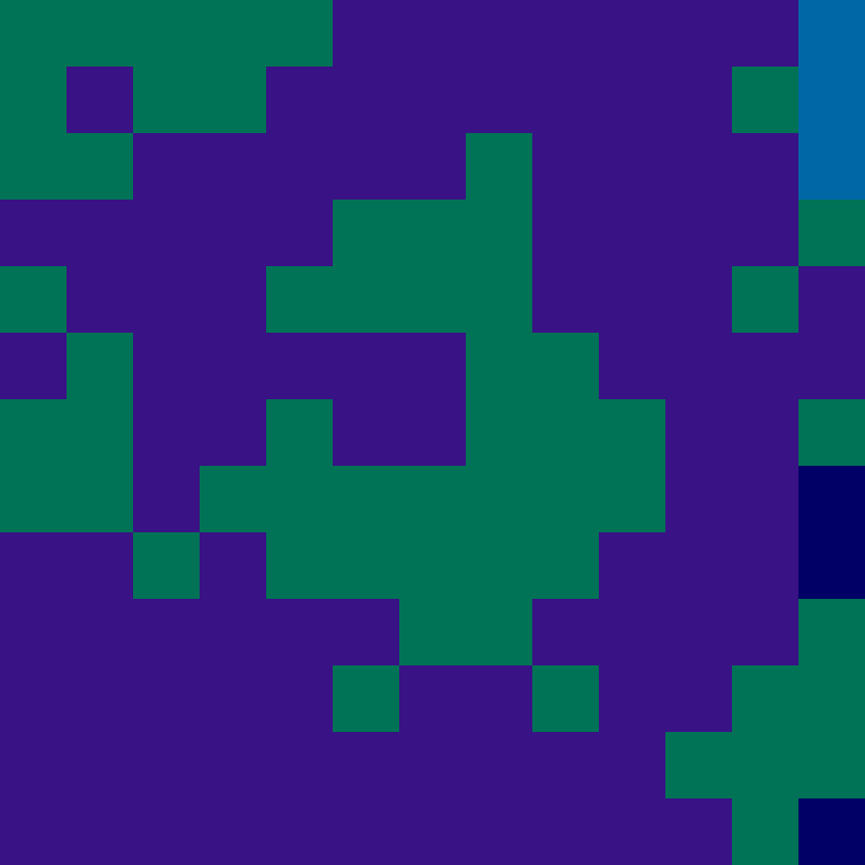 Tie Dye Camo Avatar 0620