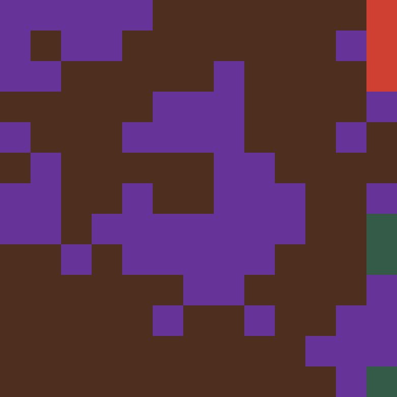 Tie Dye Camo Avatar 0621