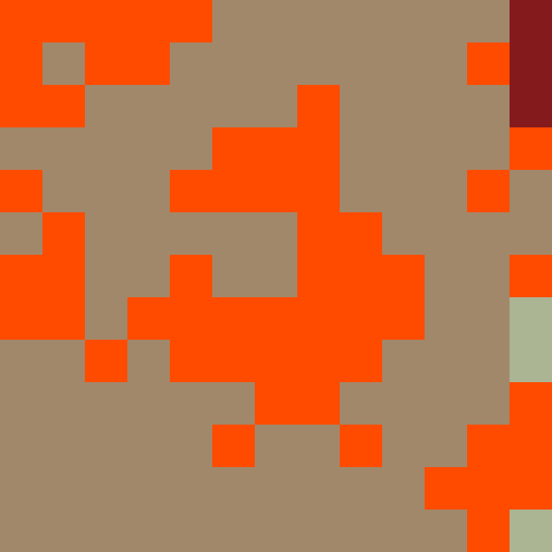 Tie Dye Camo Avatar 0625