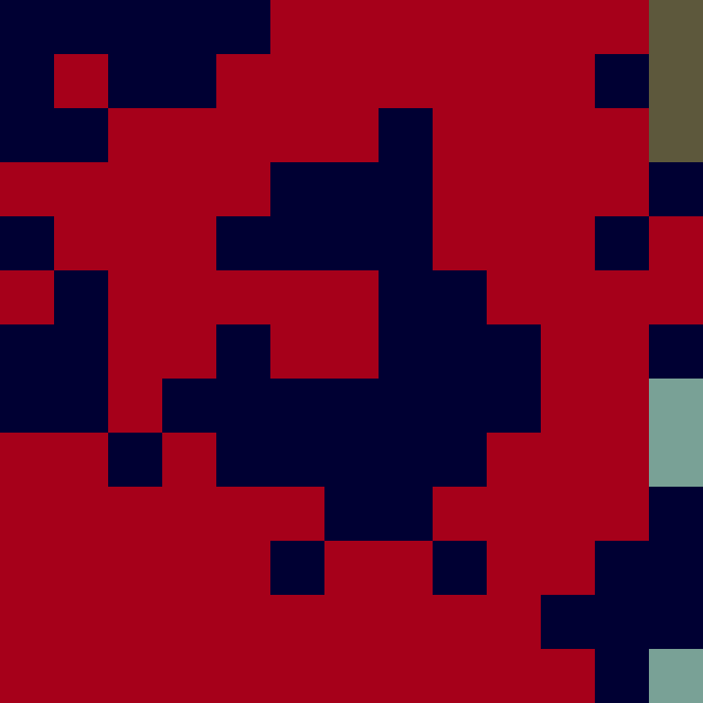 Tie Dye Camo Avatar 0626