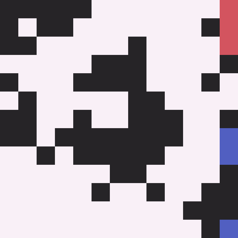 Tie Dye Camo Avatar 0629