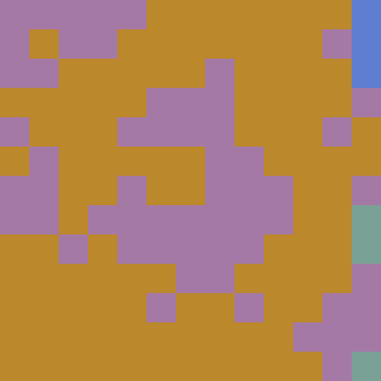 Tie Dye Camo Avatar 0630