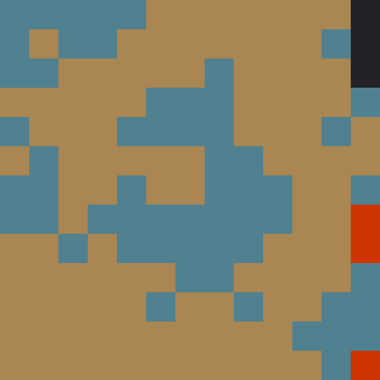 Tie Dye Camo Avatar 0631