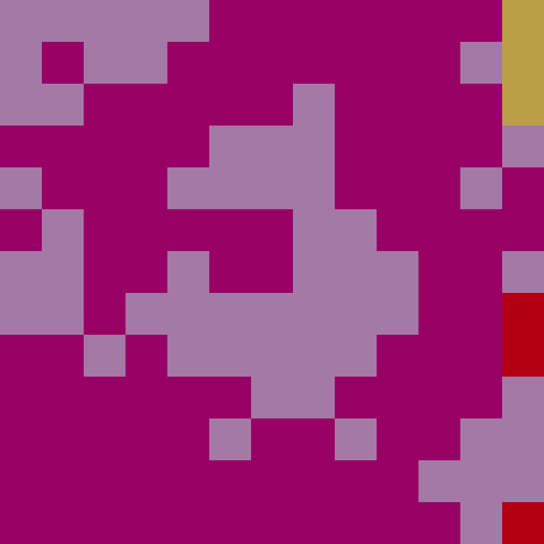 Tie Dye Camo Avatar 0636