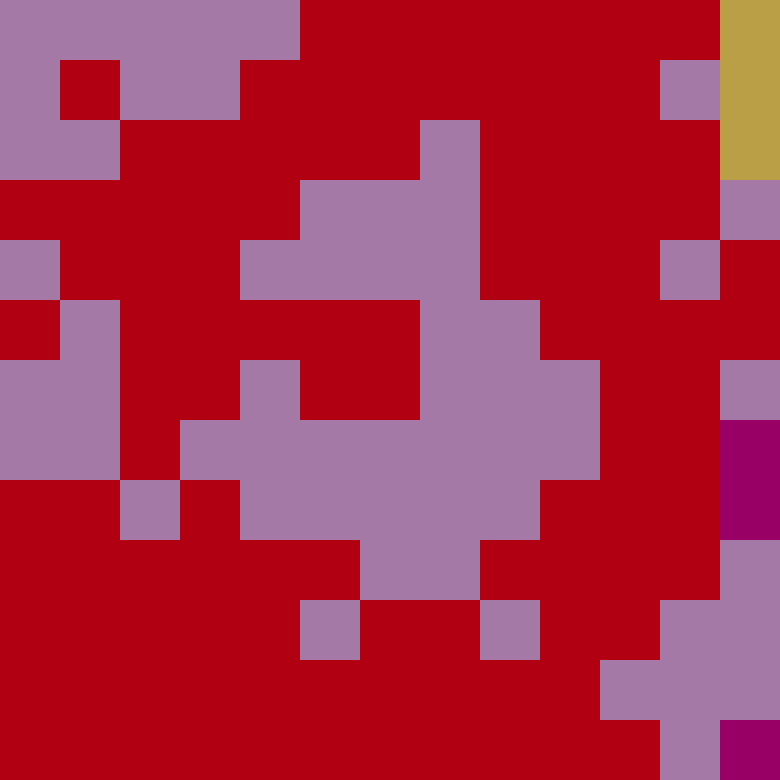 Tie Dye Camo Avatar 0638