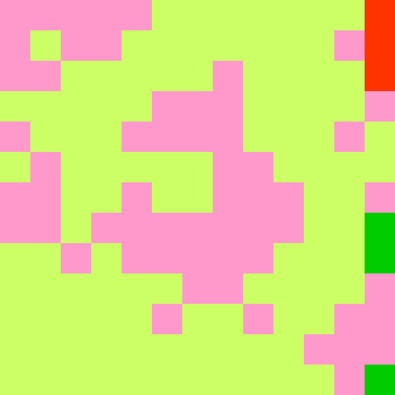 Tie Dye Camo Avatar 0642