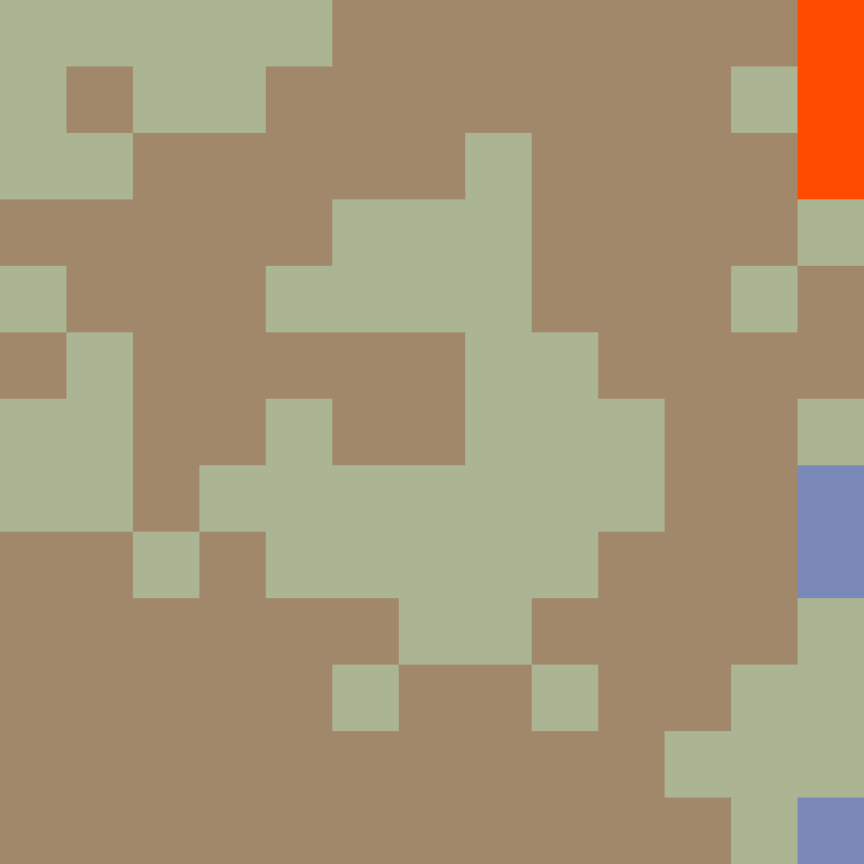 Tie Dye Camo Avatar 0648