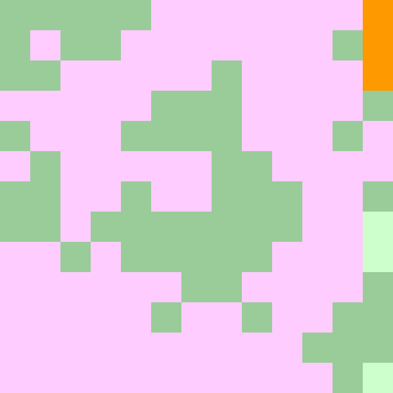 Tie Dye Camo Avatar 0661