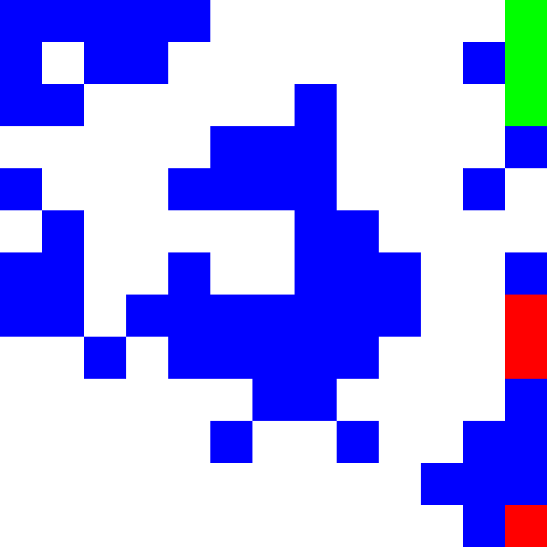 Tie Dye Camo Avatar 0664