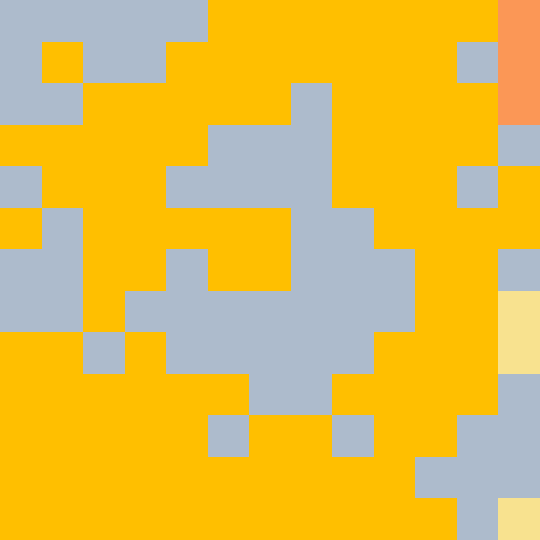 Tie Dye Camo Avatar 0677