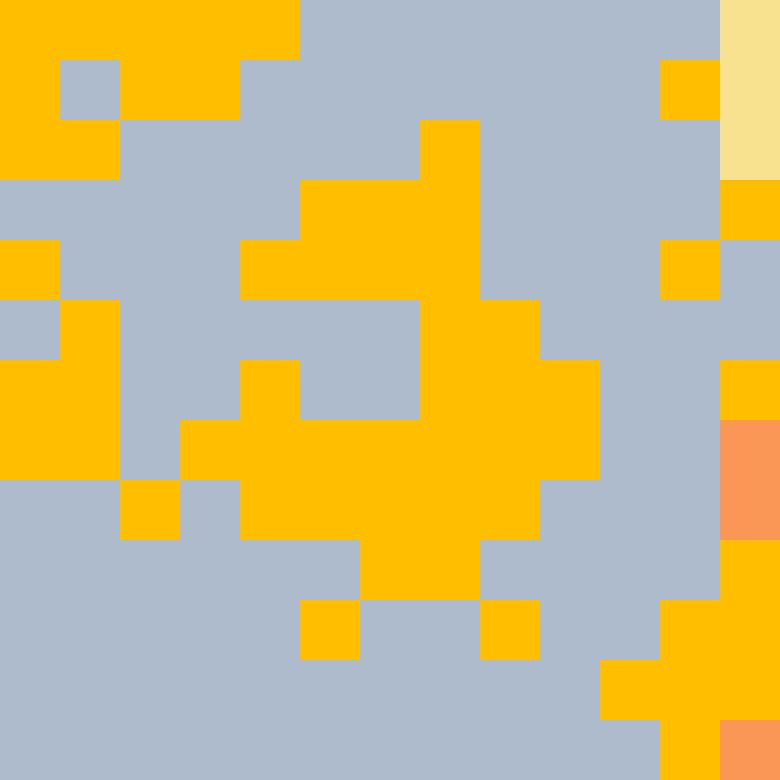 Tie Dye Camo Avatar 0681