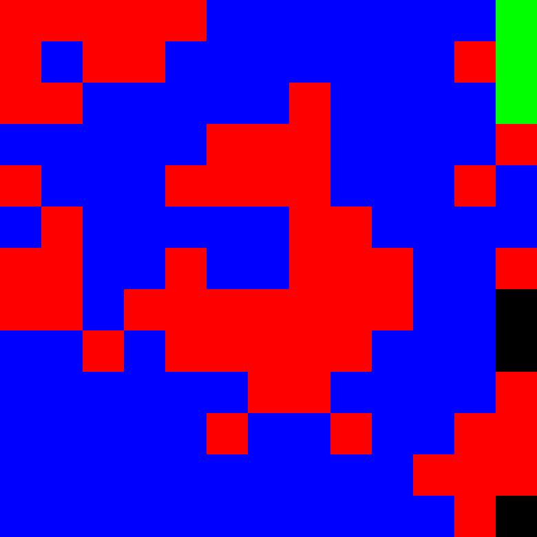 Tie Dye Camo Avatar 0688