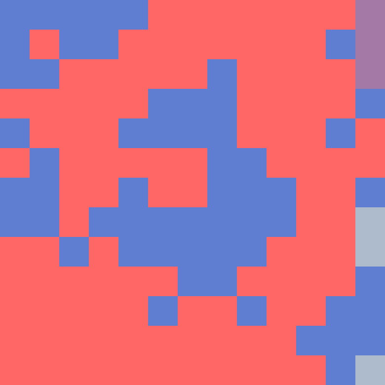 Tie Dye Camo Avatar 0697