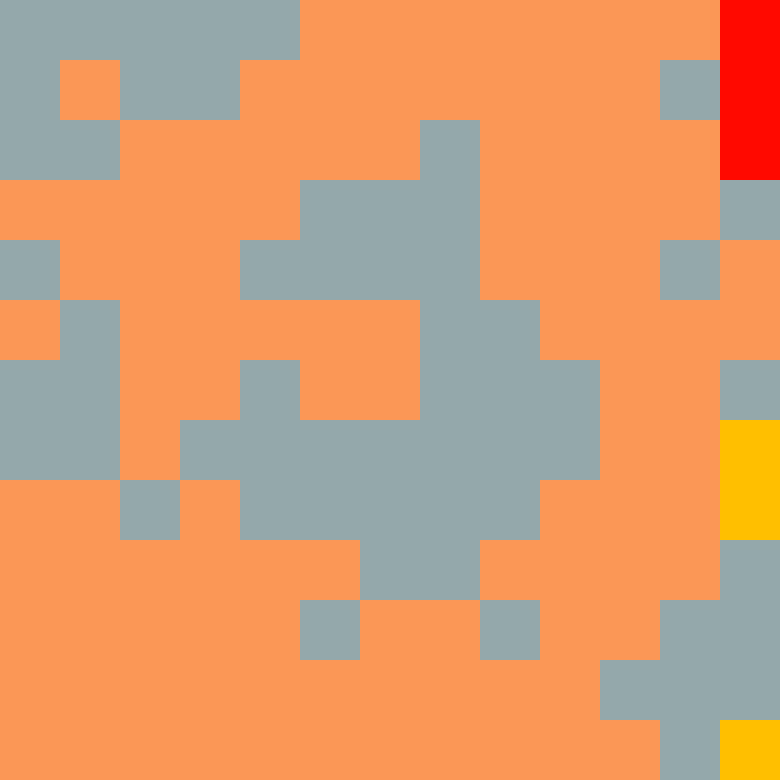 Tie Dye Camo Avatar 0699