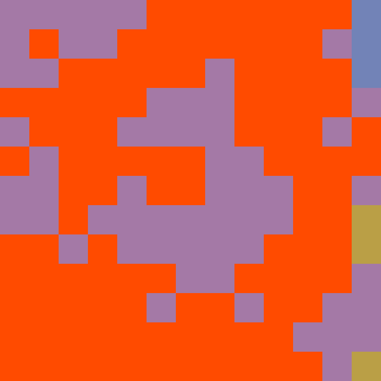 Tie Dye Camo Avatar 0709