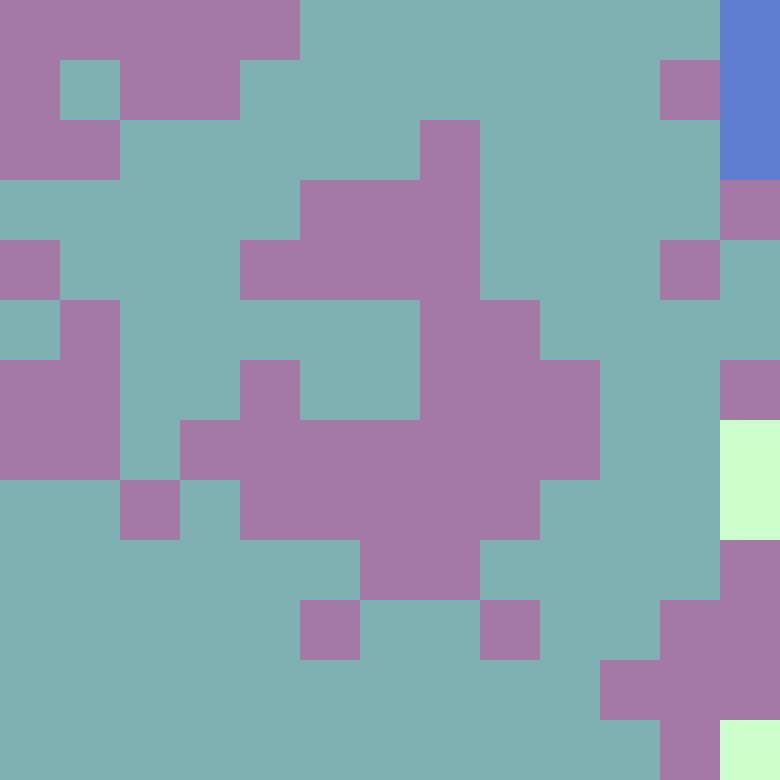 Tie Dye Camo Avatar 0710