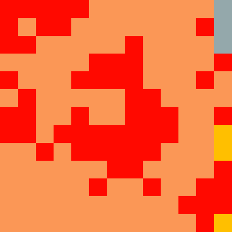 Tie Dye Camo Avatar 0717