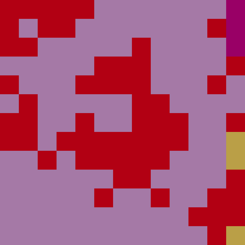 Tie Dye Camo Avatar 0719