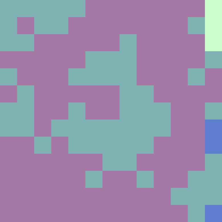 Tie Dye Camo Avatar 0727