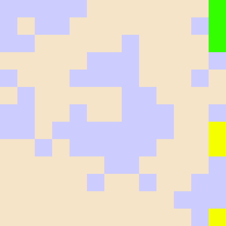 Tie Dye Camo Avatar 0730