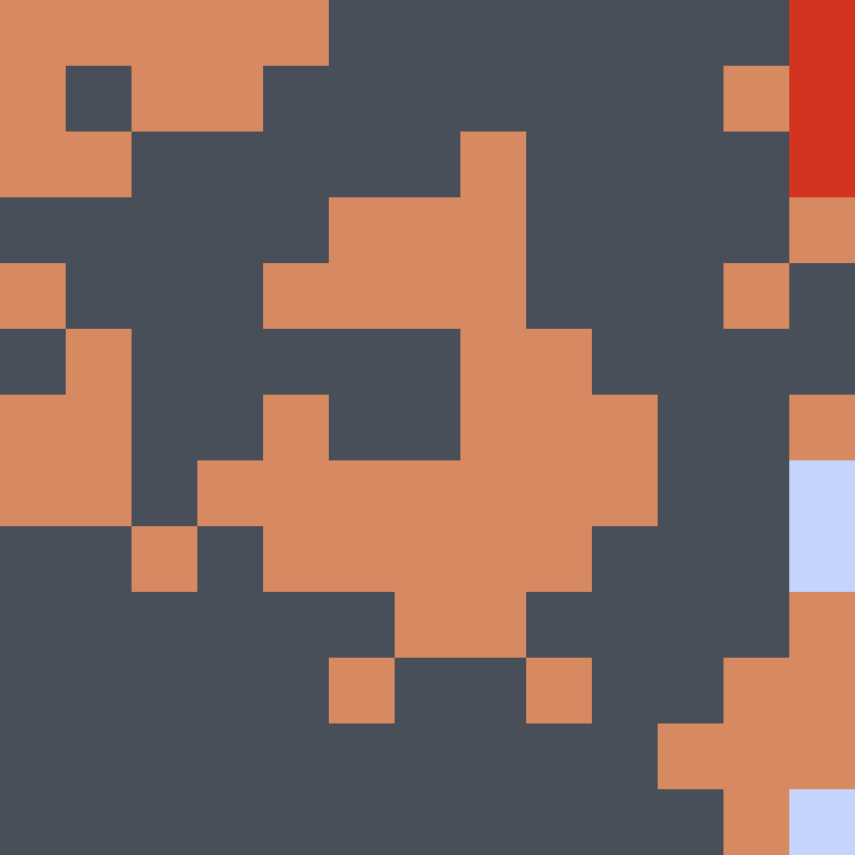 Tie Dye Camo Avatar 0733