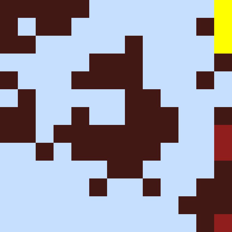 Tie Dye Camo Avatar 0734