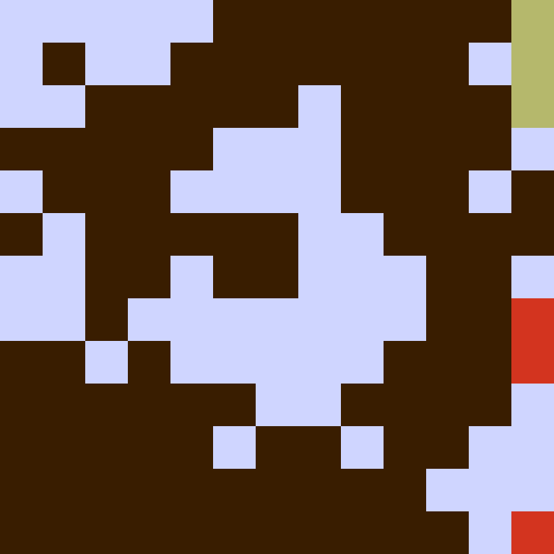 Tie Dye Camo Avatar 0740