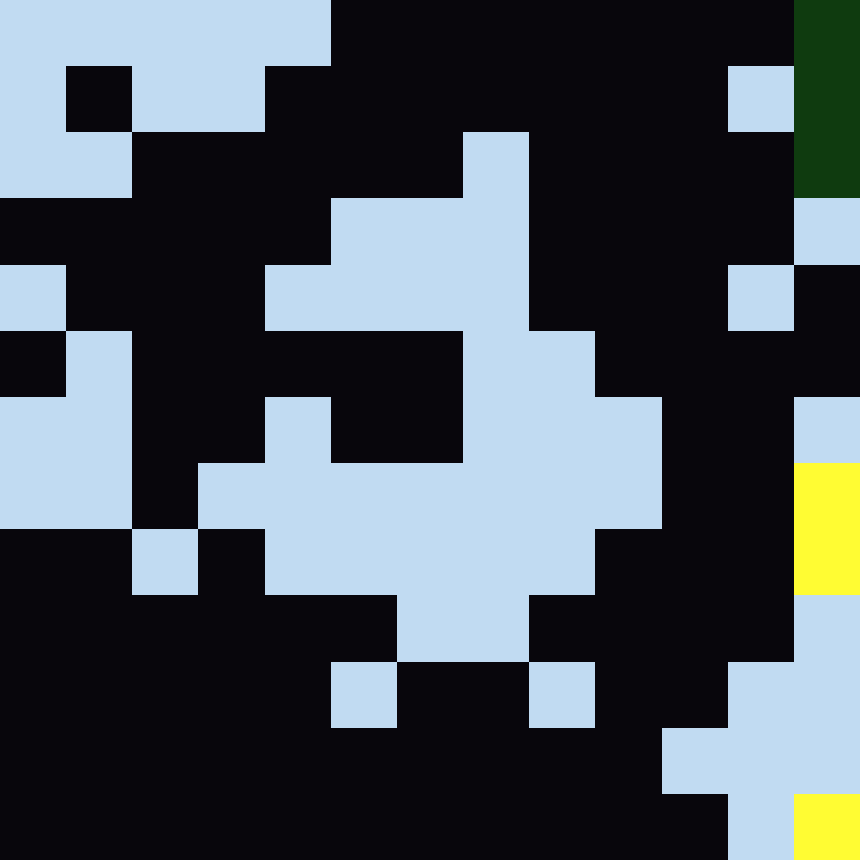 Tie Dye Camo Avatar 0758