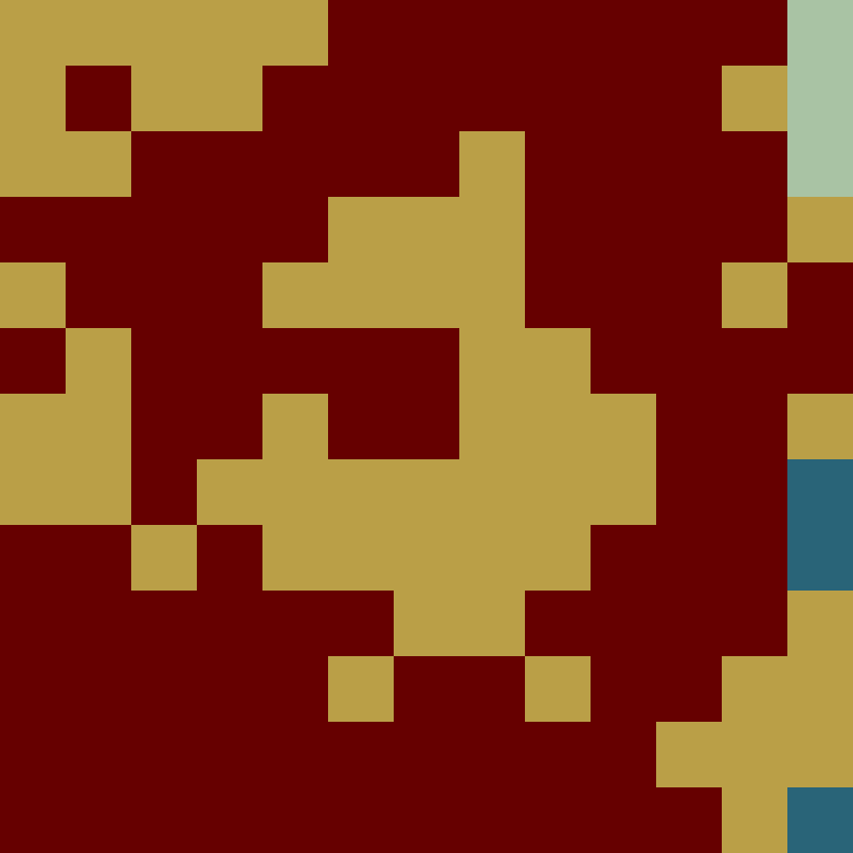 Tie Dye Camo Avatar 0761