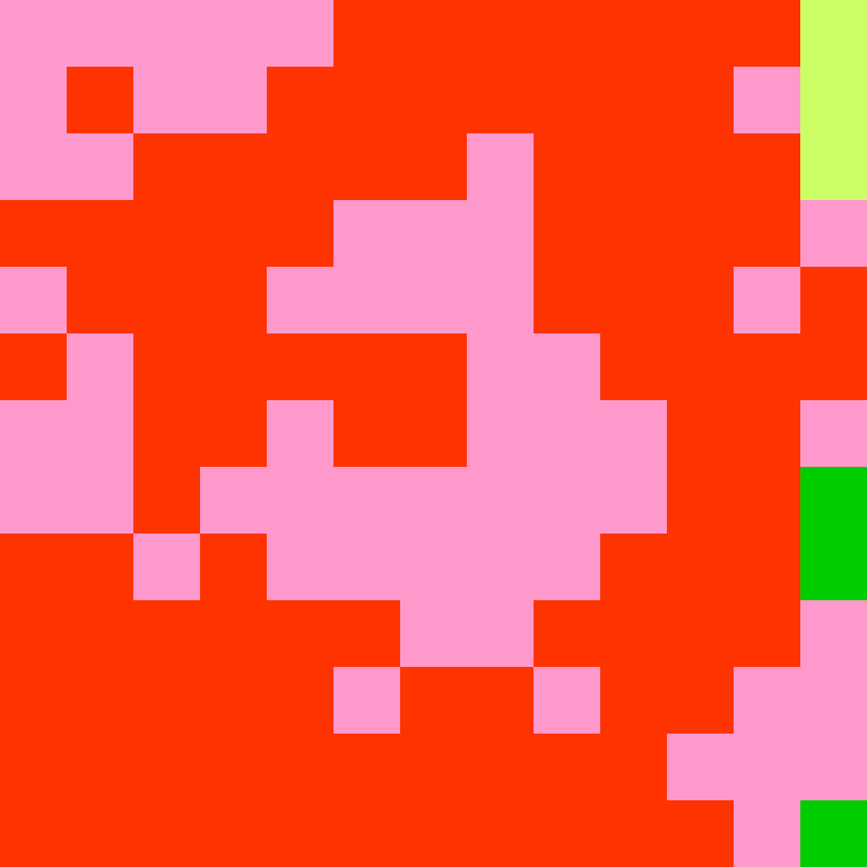 Tie Dye Camo Avatar 0766