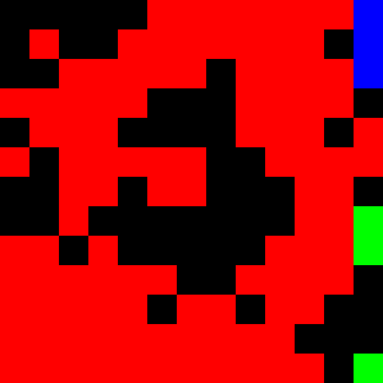 Tie Dye Camo Avatar 0774